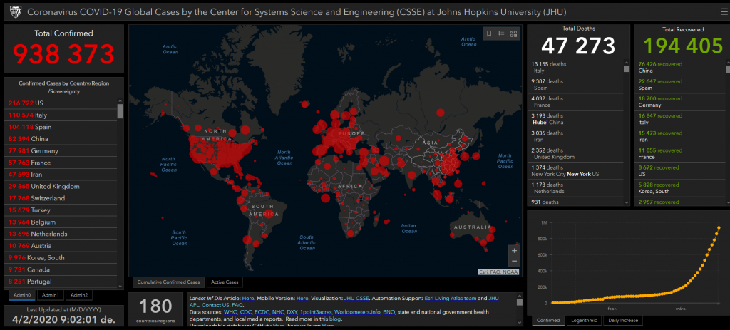 screenshot-2020-04-02-coronavirus-covid-19-2019-ncov.png screenshot-2020-04-02-coronavirus-covid-19-2019-ncov.png