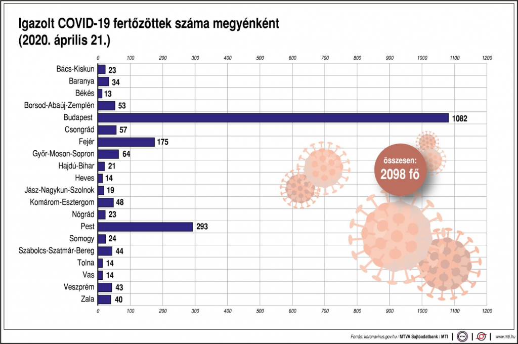 screenshot-2020-04-21-download-aspx-jpeg-kep-1964-1304-keppont-atmeretezett-68.png screenshot-2020-04-21-download-aspx-jpeg-kep-1964-1304-keppont-atmeretezett-68.png